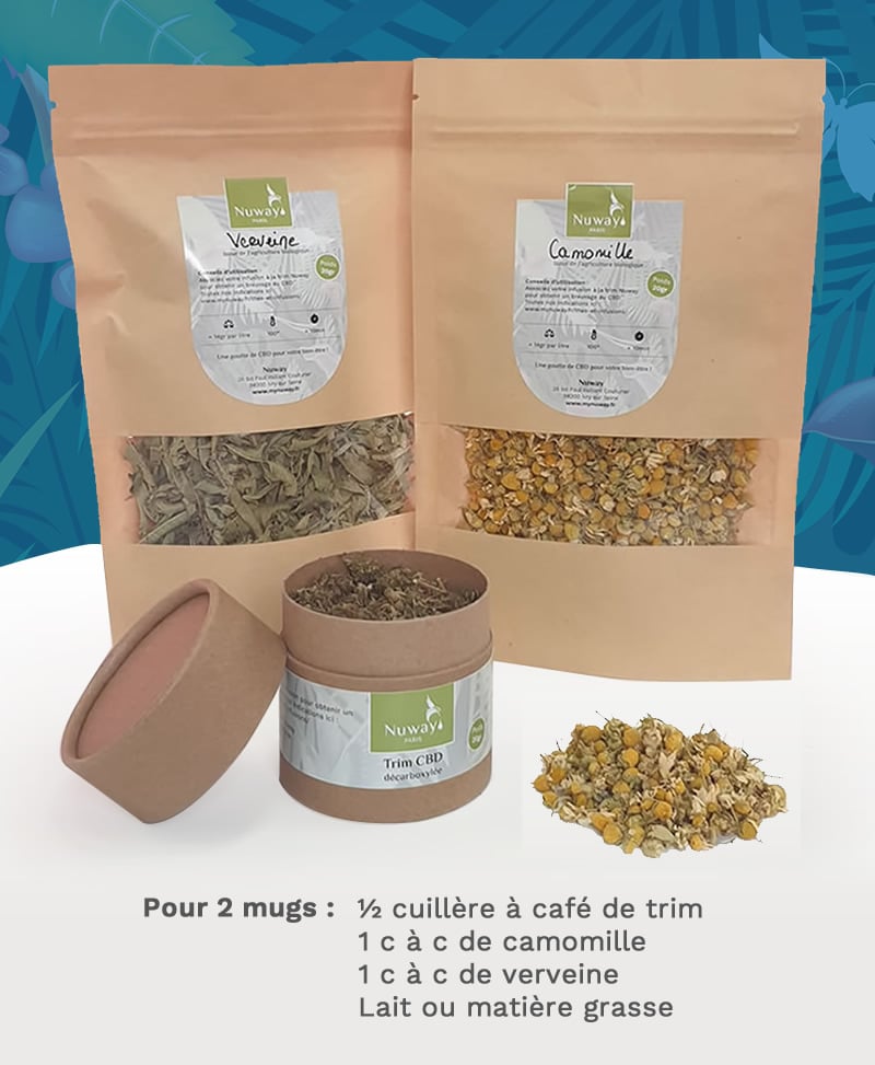https://www.mynuway.fr/wp-content/uploads/2022/05/Infusion_Combo_Sommeil_04.jpg